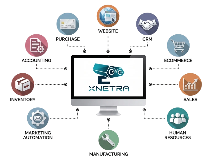 xNETRA Features